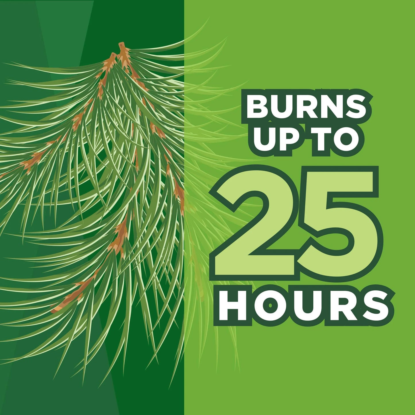 (2 Pack)  Repellents Pine Citronella Candle, 6 Oz., Silver